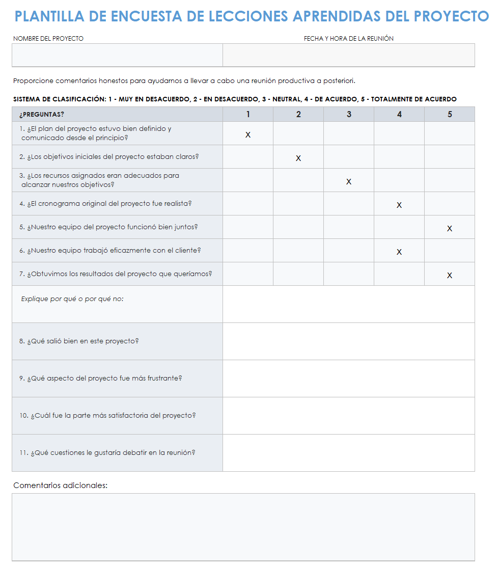 Encuesta de lecciones aprendidas del proyecto