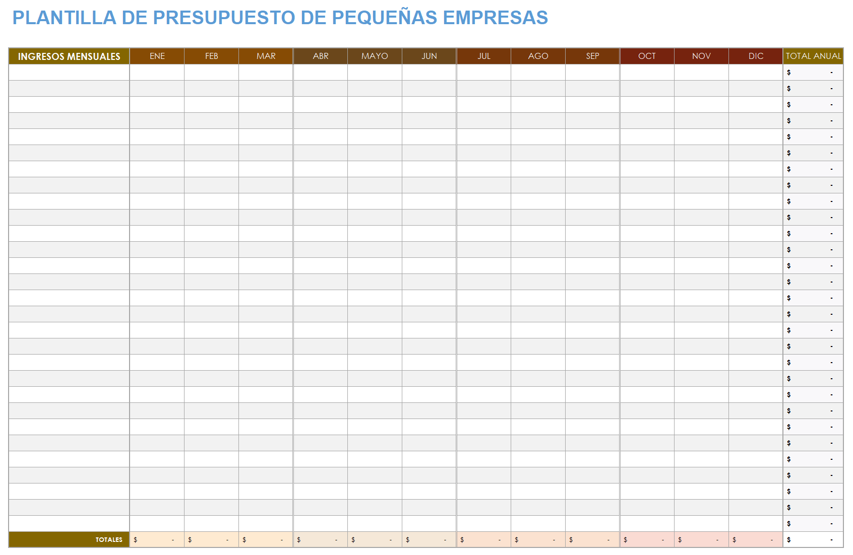 Presupuesto para pequeñas empresas