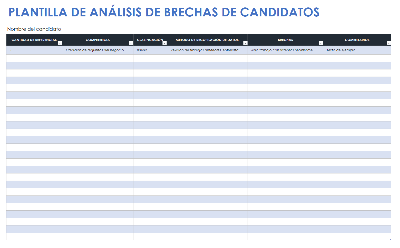  plantilla de análisis de brechas de candidatos