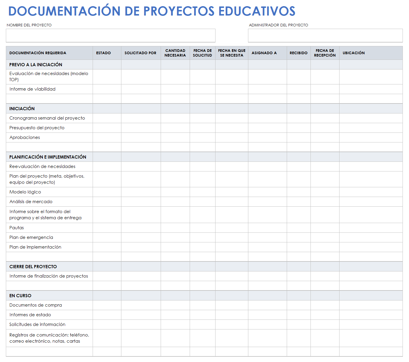 Documentación del proyecto educativo.