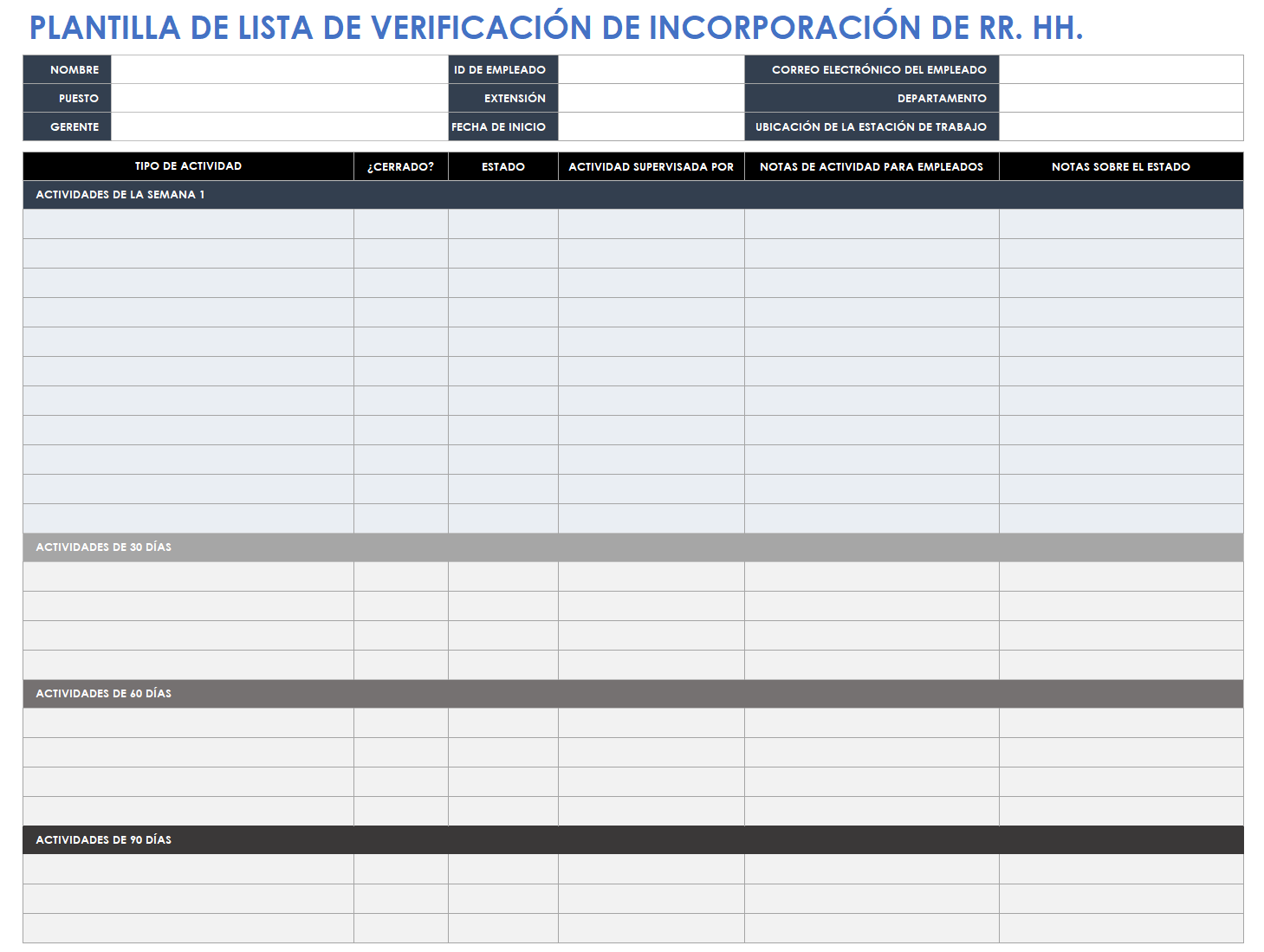 Lista de verificación de incorporación de recursos humanos