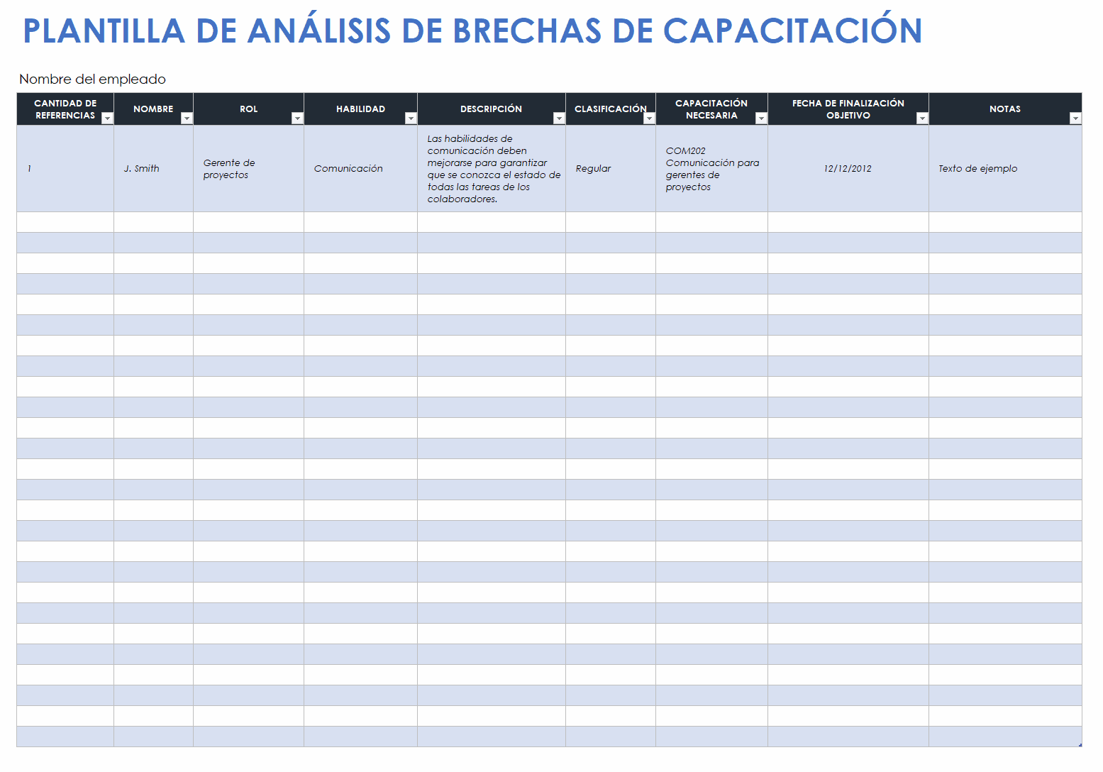  plantilla de análisis de brechas de capacitación