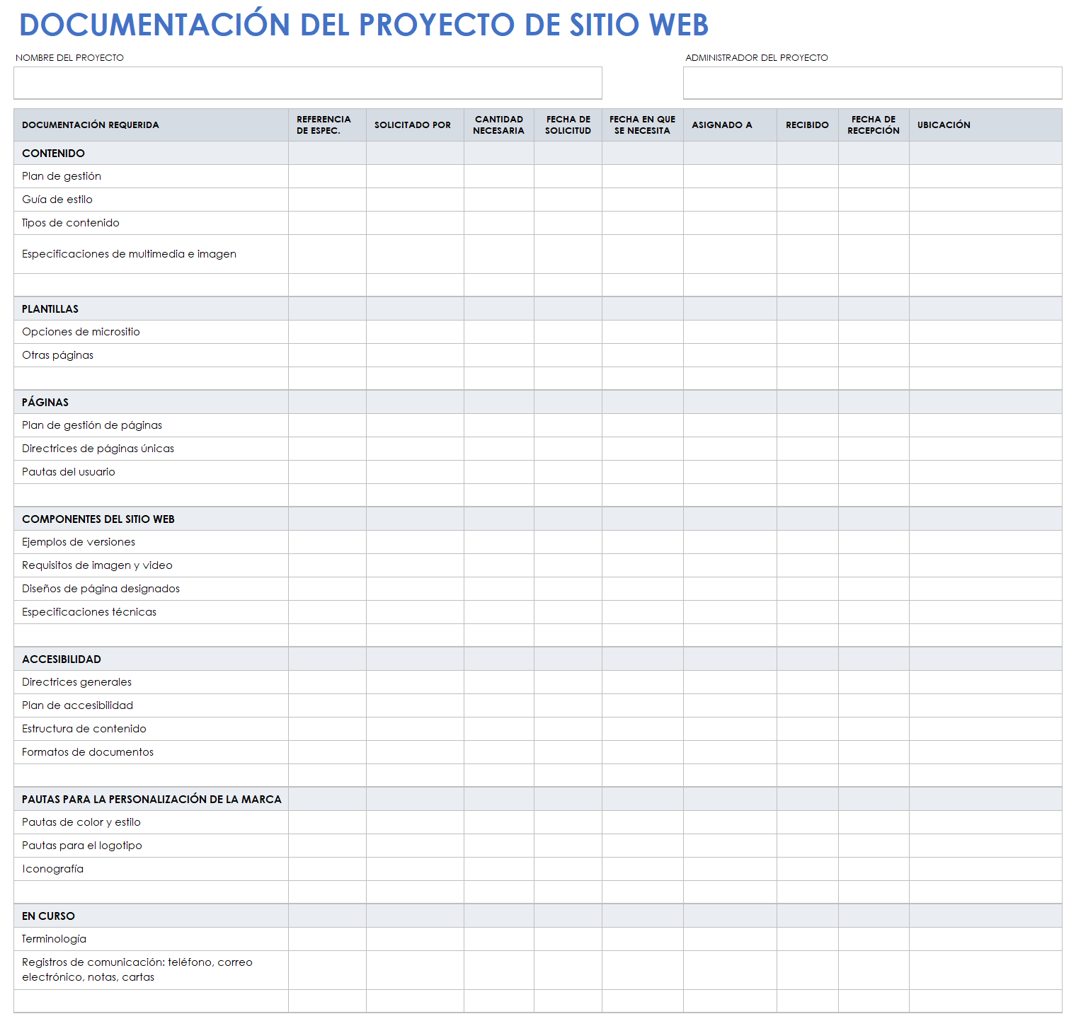 Documentación del proyecto del sitio web.