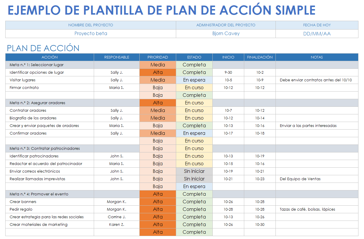 plantilla de ejemplo de plan de acción simple