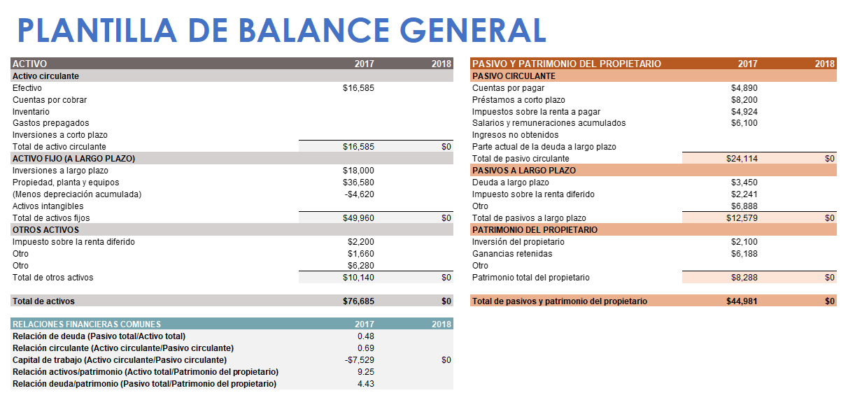  PLANTILLA DE BALANCE