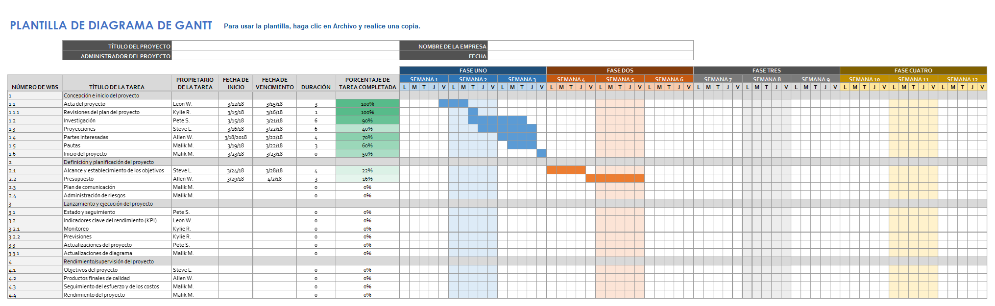  PLANTILLA DE DIAGRAMA DE GANTT