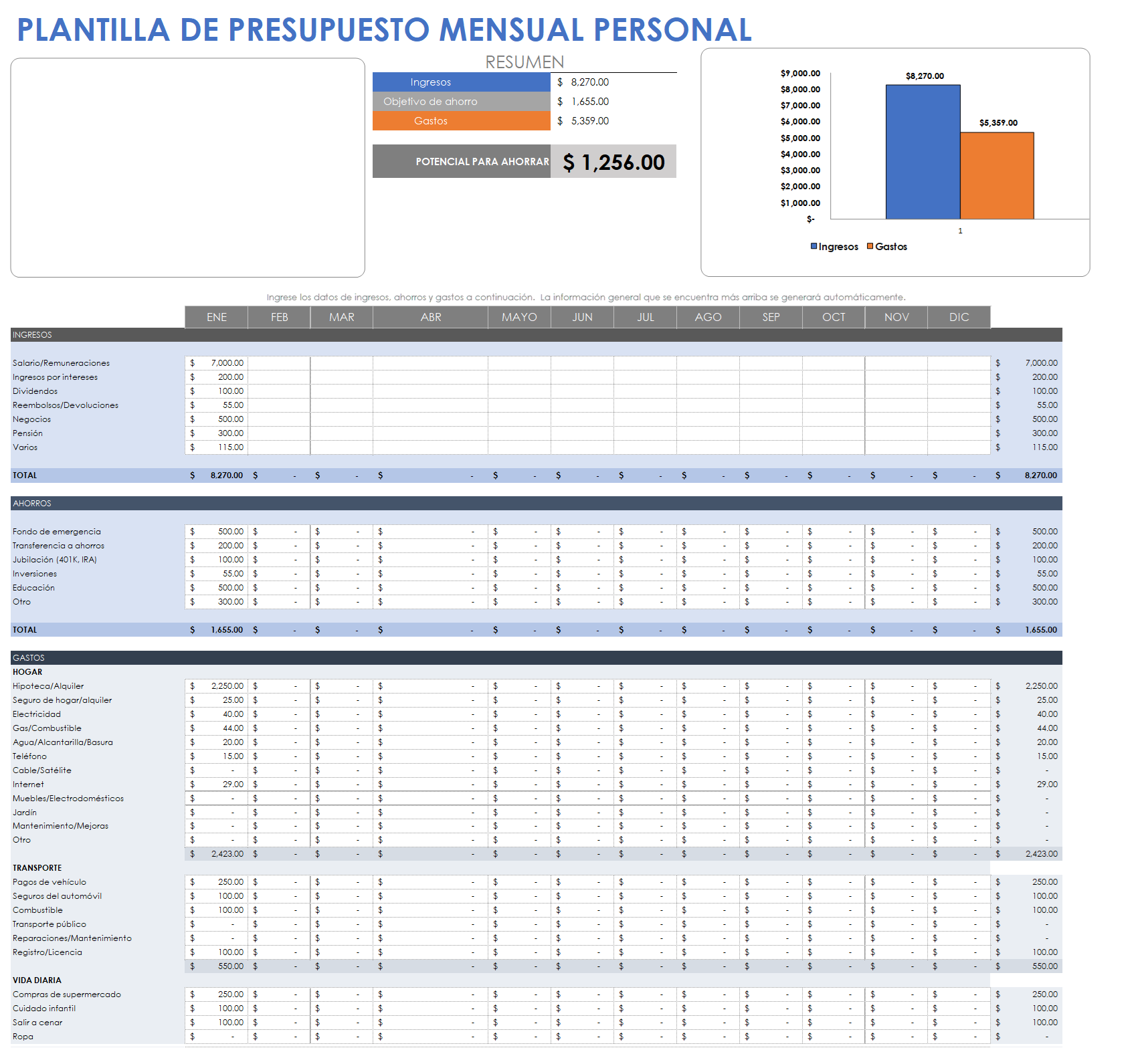  Plantilla de presupuesto personal mensual