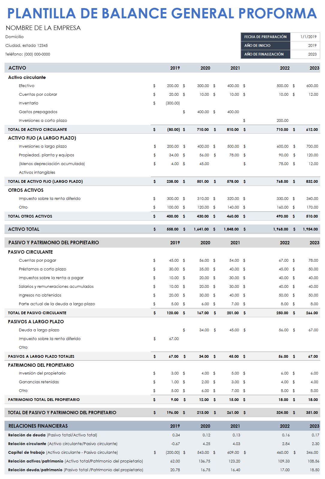  Plantilla de balance proforma