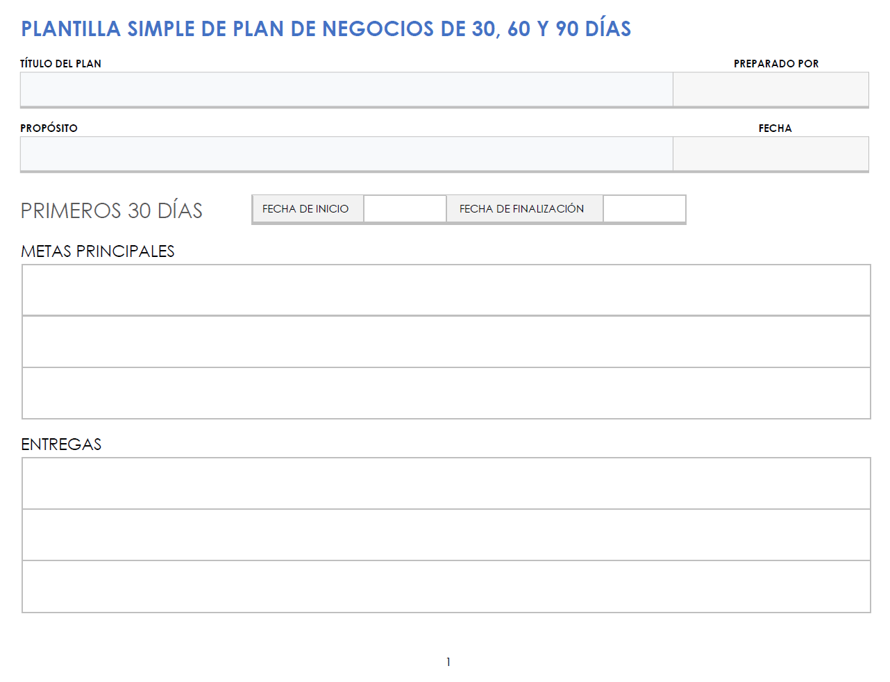 Plan de negocios simple de 30-60-90 días