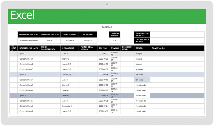 Plantilla de Plan de Proyecto Agil