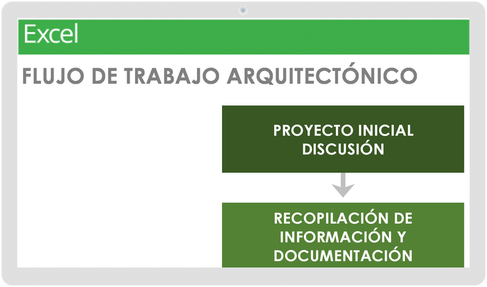 Plantilla de Flujo de Trabajo Arquitectónico