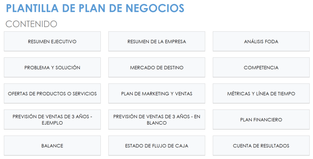 Plan de negocios