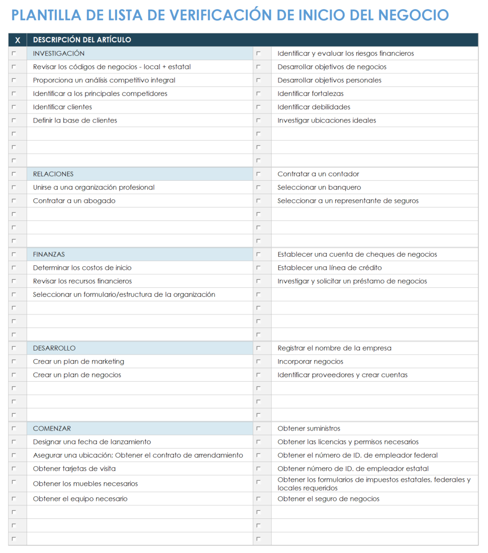 Lista de verificación para iniciar un negocio