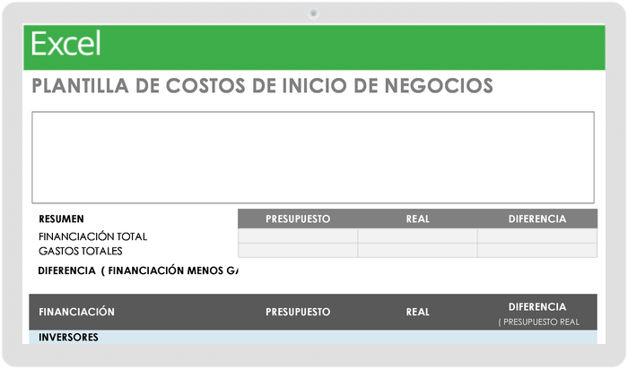 COSTOS DE INICIO DE NEGOCIOS