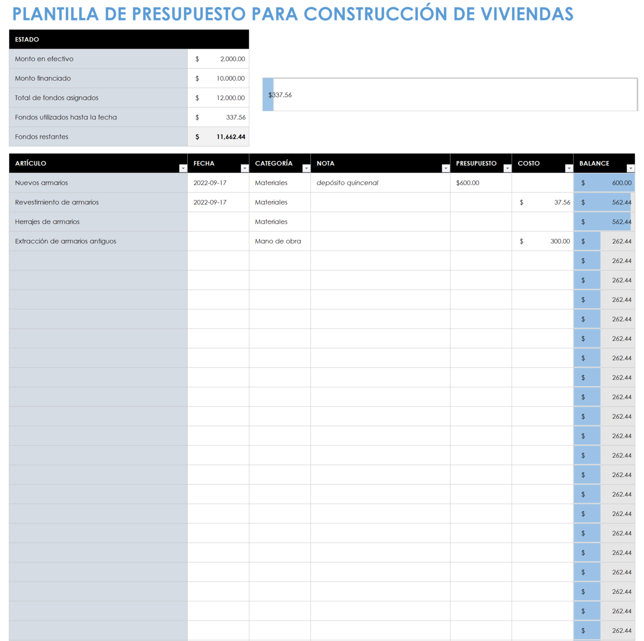  Plantilla de presupuesto de construcción de viviendas