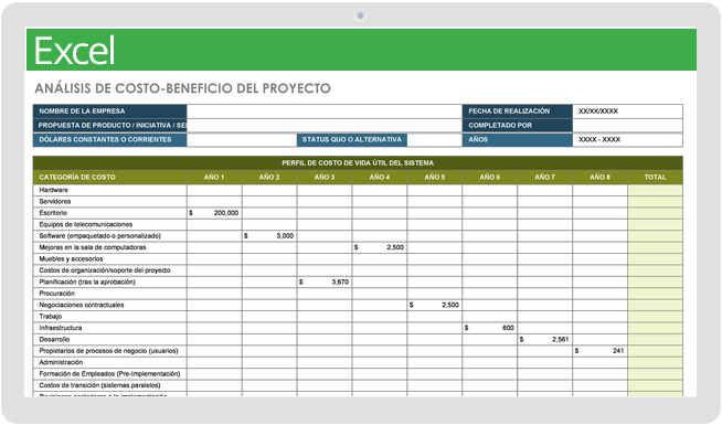 Plantilla de análisis de costos y beneficios de proyectos de TI