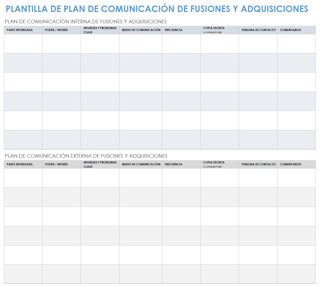 MA Plan de comunicaciones