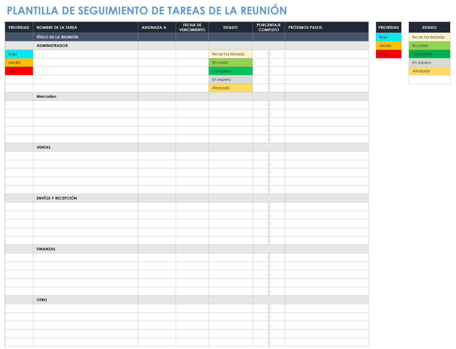 Seguimiento de elementos de acción de la reunión