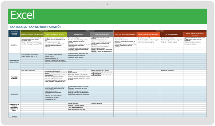 PLAN DE INCORPORACIÓN