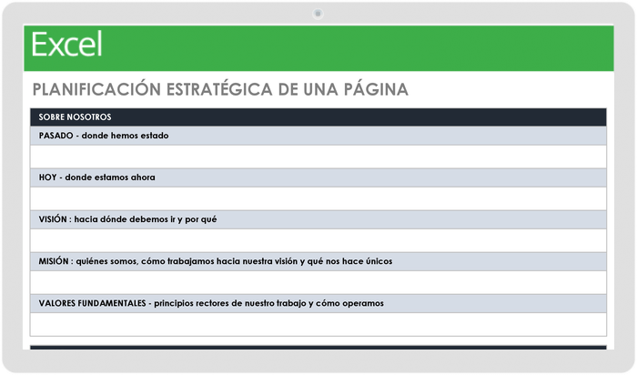 Plantilla de planificación estratégica de una página