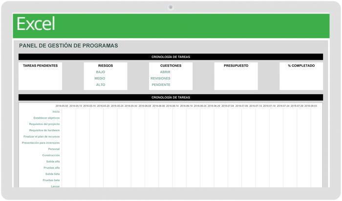 PANEL DE GESTIÓN DEL PROGRAMA