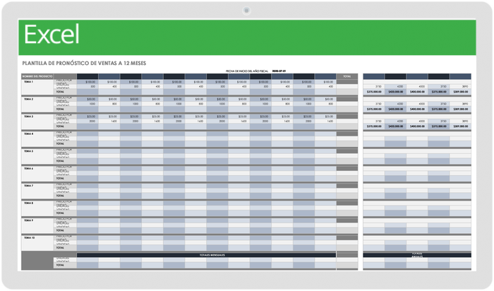 PLANTILLA DE PRONÓSTICO DE VENTAS