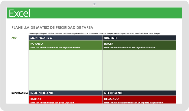 Matriz de prioridad de tareas