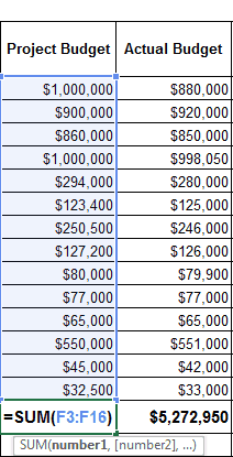 Formula in Excel dashboard